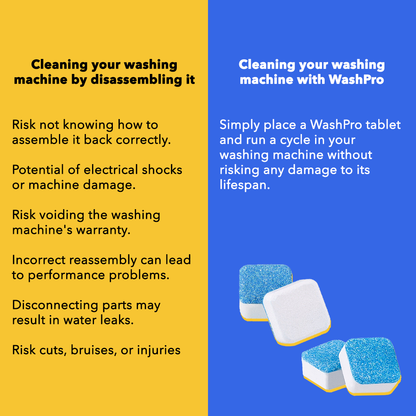 WashPro™ Deep Cleaning Tablets - 12 Pieces