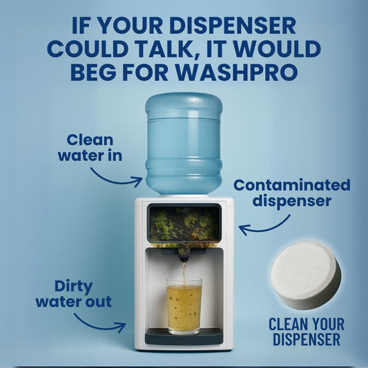 WashPro™ Water Dispenser Tablets - 20 pieces