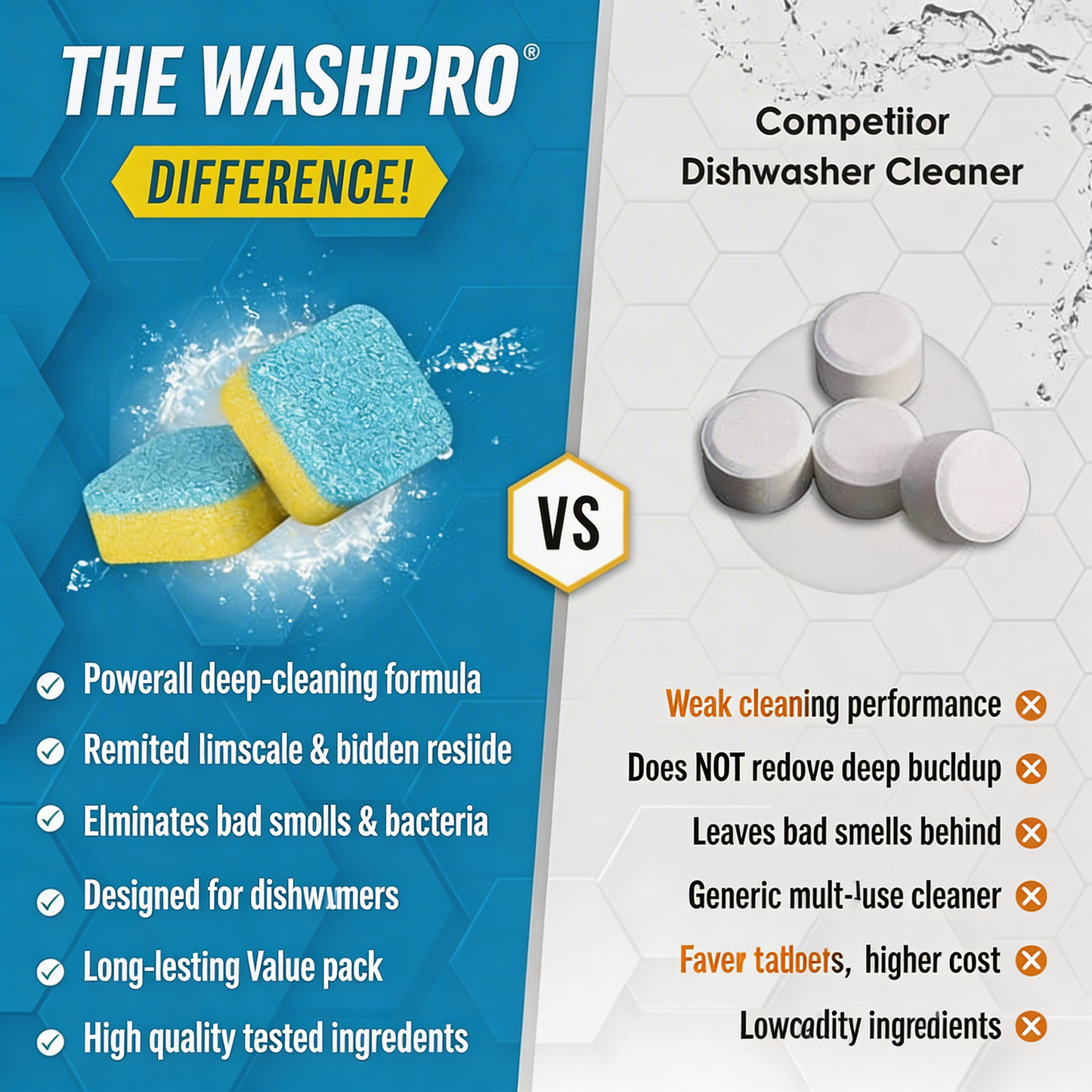 WashPro™ Dishwasher Cleaner & Deodorizer